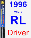 Driver Wiper Blade for 1996 Acura RL - Vision Saver