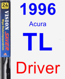 Driver Wiper Blade for 1996 Acura TL - Vision Saver