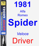 Driver Wiper Blade for 1981 Alfa Romeo Spider - Vision Saver