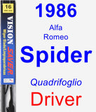 Driver Wiper Blade for 1986 Alfa Romeo Spider - Vision Saver