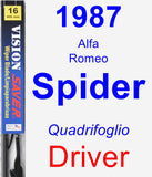 Driver Wiper Blade for 1987 Alfa Romeo Spider - Vision Saver