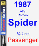 Passenger Wiper Blade for 1987 Alfa Romeo Spider - Vision Saver