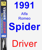 Driver Wiper Blade for 1991 Alfa Romeo Spider - Vision Saver