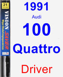 Driver Wiper Blade for 1991 Audi 100 Quattro - Vision Saver