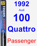 Passenger Wiper Blade for 1992 Audi 100 Quattro - Vision Saver