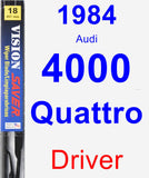 Driver Wiper Blade for 1984 Audi 4000 Quattro - Vision Saver