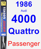 Passenger Wiper Blade for 1986 Audi 4000 Quattro - Vision Saver