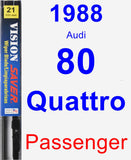 Passenger Wiper Blade for 1988 Audi 80 Quattro - Vision Saver