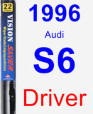 Driver Wiper Blade for 1996 Audi S6 - Vision Saver