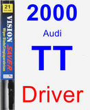 Driver Wiper Blade for 2000 Audi TT - Vision Saver