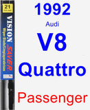 Passenger Wiper Blade for 1992 Audi V8 Quattro - Vision Saver