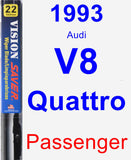 Passenger Wiper Blade for 1993 Audi V8 Quattro - Vision Saver