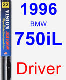 Driver Wiper Blade for 1996 BMW 750iL - Vision Saver