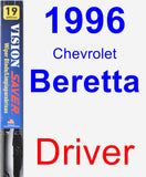 Driver Wiper Blade for 1996 Chevrolet Beretta - Vision Saver