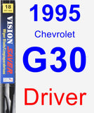 Driver Wiper Blade for 1995 Chevrolet G30 - Vision Saver