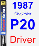 Driver Wiper Blade for 1987 Chevrolet P20 - Vision Saver