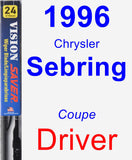 Driver Wiper Blade for 1996 Chrysler Sebring - Vision Saver