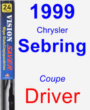 Driver Wiper Blade for 1999 Chrysler Sebring - Vision Saver