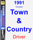 Driver Wiper Blade for 1991 Chrysler Town & Country - Vision Saver