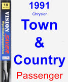 Passenger Wiper Blade for 1991 Chrysler Town & Country - Vision Saver