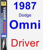 Driver Wiper Blade for 1987 Dodge Omni - Vision Saver