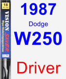 Driver Wiper Blade for 1987 Dodge W250 - Vision Saver