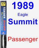 Passenger Wiper Blade for 1989 Eagle Summit - Vision Saver