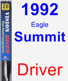 Driver Wiper Blade for 1992 Eagle Summit - Vision Saver