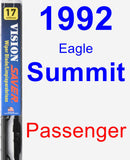 Passenger Wiper Blade for 1992 Eagle Summit - Vision Saver