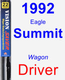 Driver Wiper Blade for 1992 Eagle Summit - Vision Saver