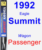 Passenger Wiper Blade for 1992 Eagle Summit - Vision Saver