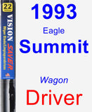 Driver Wiper Blade for 1993 Eagle Summit - Vision Saver