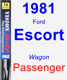 Passenger Wiper Blade for 1981 Ford Escort - Vision Saver