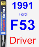 Driver Wiper Blade for 1991 Ford F53 - Vision Saver