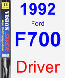 Driver Wiper Blade for 1992 Ford F700 - Vision Saver