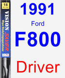 Driver Wiper Blade for 1991 Ford F800 - Vision Saver