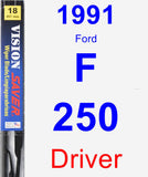 Driver Wiper Blade for 1991 Ford F-250 - Vision Saver