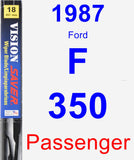 Passenger Wiper Blade for 1987 Ford F-350 - Vision Saver