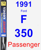 Passenger Wiper Blade for 1991 Ford F-350 - Vision Saver