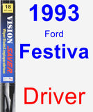 Driver Wiper Blade for 1993 Ford Festiva - Vision Saver