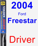 Driver Wiper Blade for 2004 Ford Freestar - Vision Saver