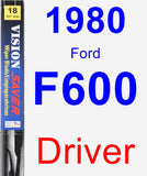 Driver Wiper Blade for 1980 Ford F600 - Vision Saver