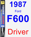 Driver Wiper Blade for 1987 Ford F600 - Vision Saver