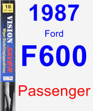 Passenger Wiper Blade for 1987 Ford F600 - Vision Saver