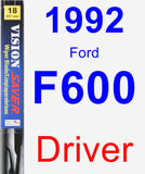 Driver Wiper Blade for 1992 Ford F600 - Vision Saver