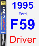 Driver Wiper Blade for 1995 Ford F59 - Vision Saver