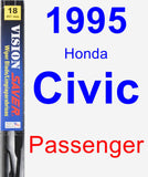 Passenger Wiper Blade for 1995 Honda Civic - Vision Saver