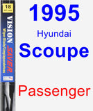 Passenger Wiper Blade for 1995 Hyundai Scoupe - Vision Saver