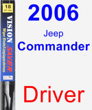 Driver Wiper Blade for 2006 Jeep Commander - Vision Saver