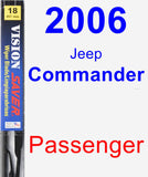 Passenger Wiper Blade for 2006 Jeep Commander - Vision Saver